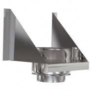Soporte Inox. D.P. 175